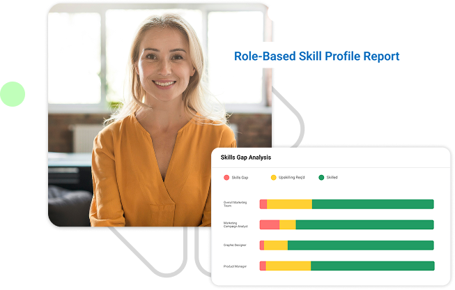 Monitor Progress and Adjust